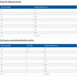 Hill's Adult Light Middelgrote Rassen - Kip -Hill's Winkel Online 171528 boxer 7 g