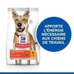Hill's Hill’s Science Plan Adult Performance Kip 14kg -Hill's Winkel Online 52742026114 2 science plan performance chien adulte croquettes poulet