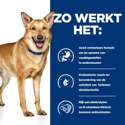 Hill's I/D Kip & Groenten Stoofpotje Hond 12x354g -Hill's Winkel Online 52742039855 2 NL