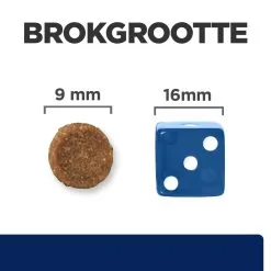 Hill's Prescription Diet Z/d Food Sensitivities Kattenvoer 1.5kg -Hill's Winkel Online 52742045535 4 NL 1