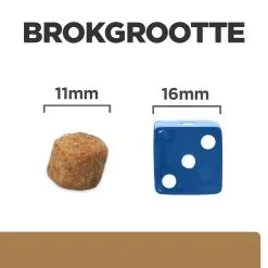 Hill's Prescription Diet Metabolic Mini Weight Management Hondenvoer Met Kip 1kg -Hill's Winkel Online 52742047188 4 NL 3