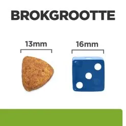 Hill's Hill’s Prescription Diet Metabolic – Hondenvoer Met Kip – 12kg -Hill's Winkel Online 52742209906 4 NL