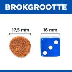 Hill's Science Plan Hypoallergenic Large Hond Met Zalm 14kg 14 Hill's Science Plan Hypoallergenic Large Hond Met Zalm 14kg -Hill's Winkel Online Hills Science Plan Hypoallergenic Large Hond 5 NL