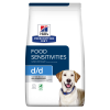 Hill's Prescription Diet D/d Food Sensitivities Hondenvoer Met Eend & Rijst 1.5kg -Hill's Winkel Online f44f2ab222abd89e67cd28a340f8c48e35a968f74508287b9f57f4dde949b1f6